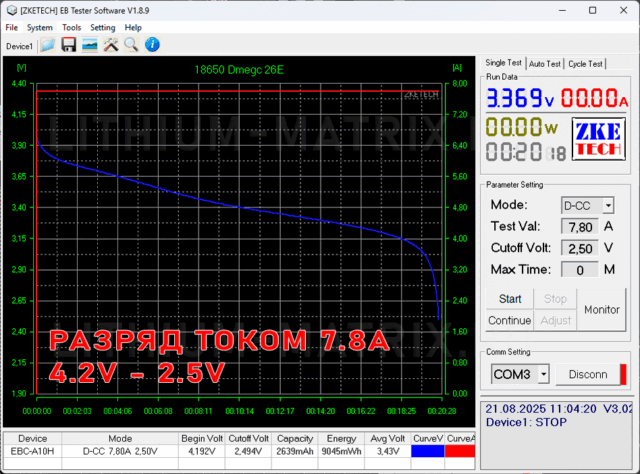 Аккумулятор 18650 Dmegc 26E 2600 мАч — изображение 3